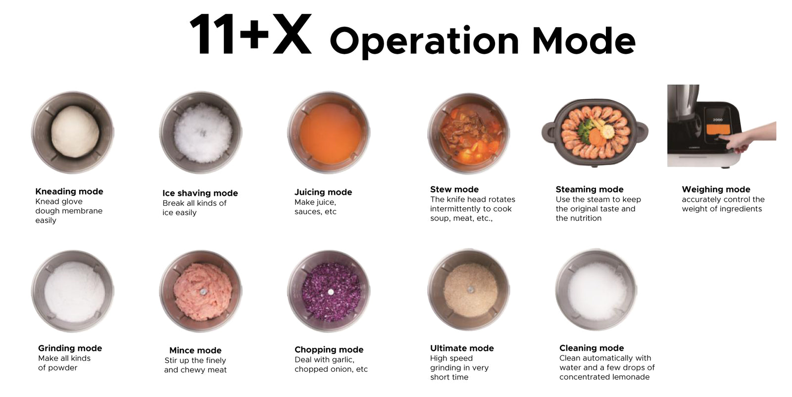 ♥️大特価セール♥️TOKIT Omni Cook 万能調理器日本語&英語説明書 Amazon | TOKIT Omni Cook 万能調理器 調理器 自動調理鍋 フード